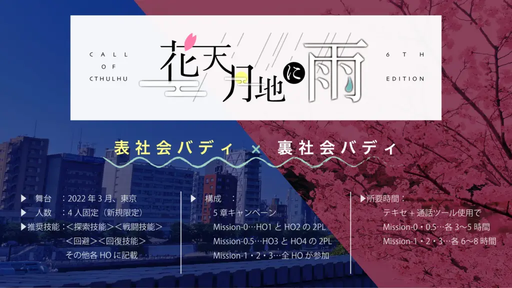 花天月地に雨