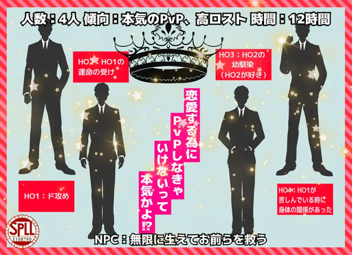 恋愛する為にPvPしなきゃいけないって本気かよ!?