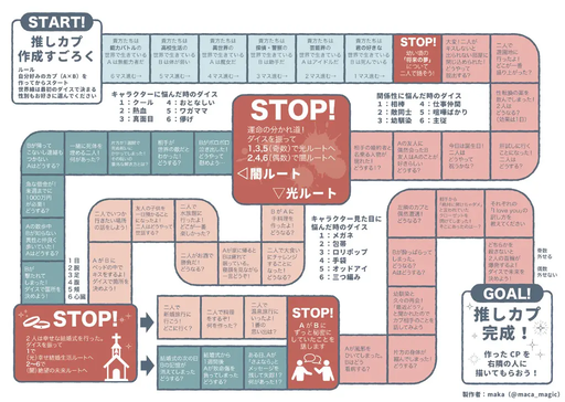 推しCP作成すごろくシート