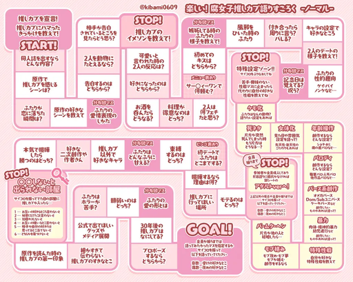 同人・腐女子すごろく